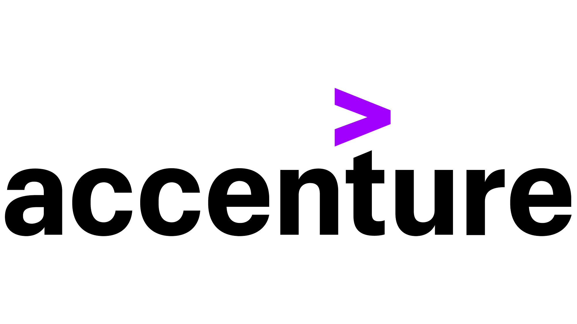 Accenture - Powo